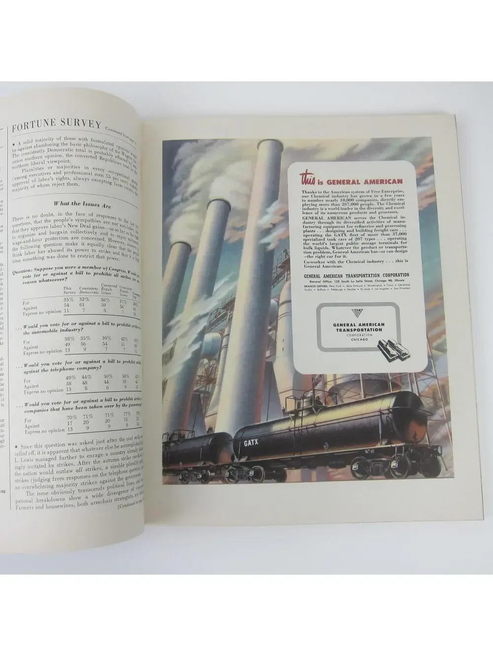 Vintage FORTUNE Magazine March 1947 John Allshouse Puckett Allied Stores Butlin